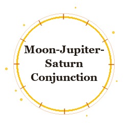 Moon-Jupiter-Saturn Conjunction
